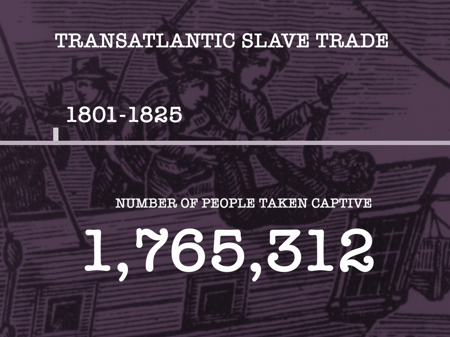A timeline with amount of slaves taken captive, statistics provided by the Newark Museum